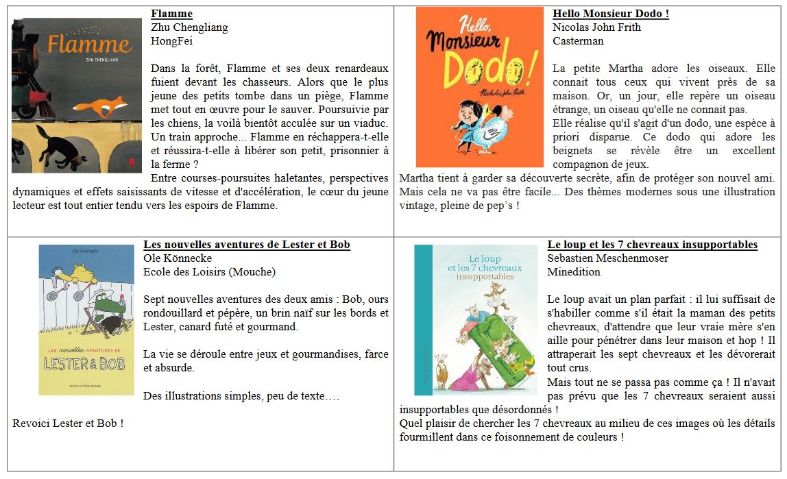 2019_selection_ce.jpg Thumbnail