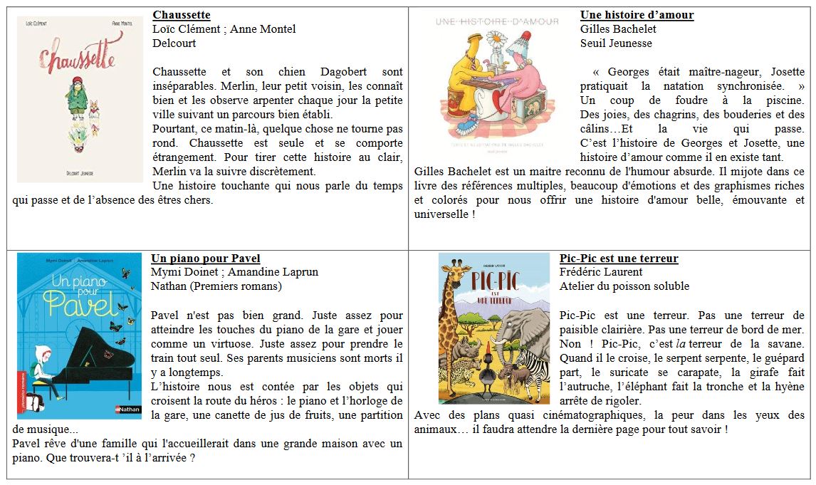 2019_selection_cm.jpg Thumbnail