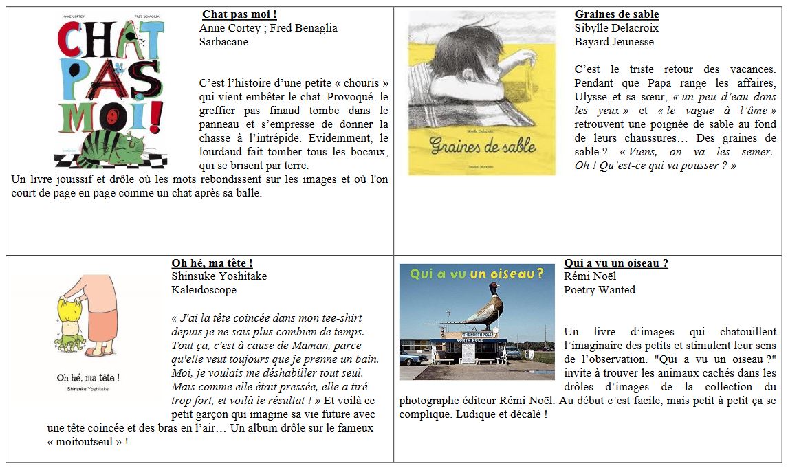 2019_selection_gs_cp.jpg Thumbnail